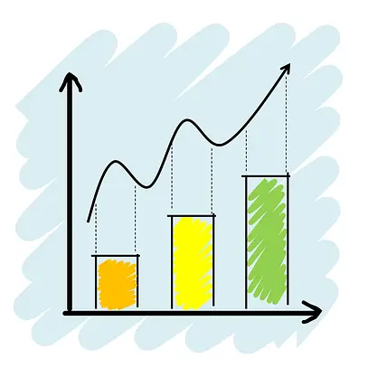 advertise with cbm calculator